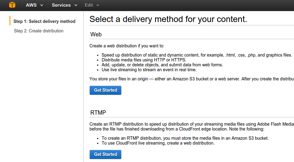 Amazon Cloudfront - Delivery method Amazon Cloudfront - Delivery Method